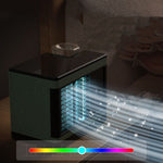 CoolBreeze – Mini Portable AC